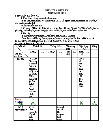 Đề kiểm tra cuối học kì I môn Lịch sử Lớp 6 - Năm học 2020-2021 - Trường THCS Nhơn Phúc (Có đáp án)