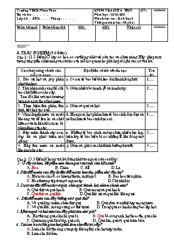 Đề kiểm tra giữa học kì II môn Sinh học Lớp 6 - Năm học 2020-2021 - Mã đề 01 - Trường THCS Nhơn Phúc