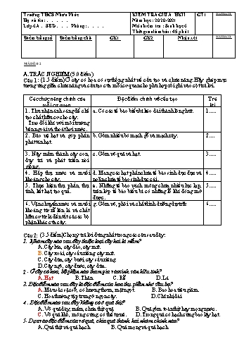 Đề kiểm tra giữa học kì II môn Sinh học Lớp 6 - Năm học 2020-2021 - Mã đề 02 - Trường THCS Nhơn Phúc