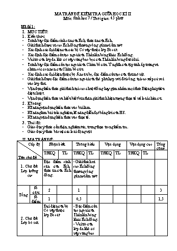 Đề kiểm tra giữa học kì II môn Sinh học Lớp 7 - Mã đề 1 (Có đáp án)