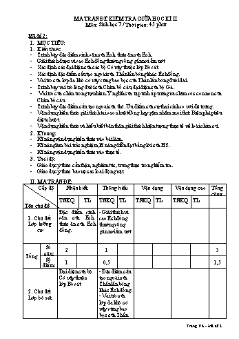 Đề kiểm tra giữa học kì II môn Sinh học Lớp 7 - Mã đề 2 (Có đáp án)