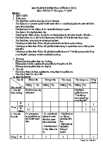 Đề kiểm tra giữa học kì II môn Sinh học Lớp 8 - Mã đề 2 (Có đáp án)