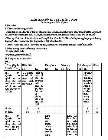 Đề kiểm tra giữa học kỳ II môn Giáo dục công dân Lớp 8 - Trường THCS Nhơn Phúc (Có đap sán)