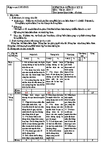 Đề kiểm tra giữa học kỳ II môn Vật lý Khối 7 - Năm học 2020-2021 - Trường THCS Nhơn Phúc (Có đáp án)