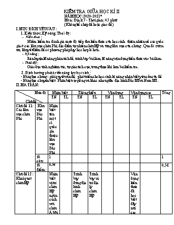 Đề kiểm tra giữa kì II môn Địa lý Lớp 7 - Năm học 2021-2022 - Trường THCS Nhơn Phúc (Có đáp án)