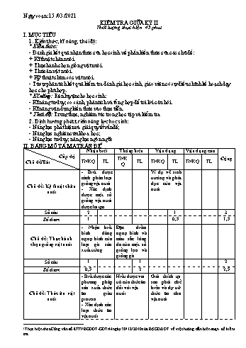 Đề kiểm tra giữa kỳ II môn Công nghệ Lớp 7 - Năm học 2020-2021 - Trường THCS Nhơn Phúc (Có đáp án)