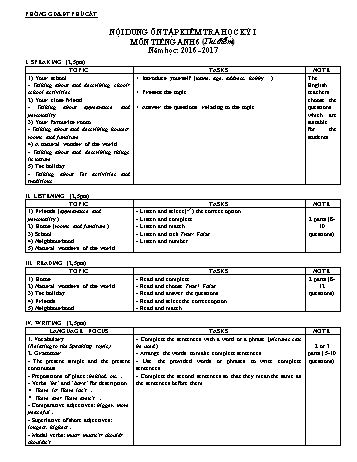 Đề cương ôn tập học kì I môn Tiếng Anh Lớp 6 (Thí điểm) - Năm học 2016-2017 - Phòng giáo dục Phù Cát