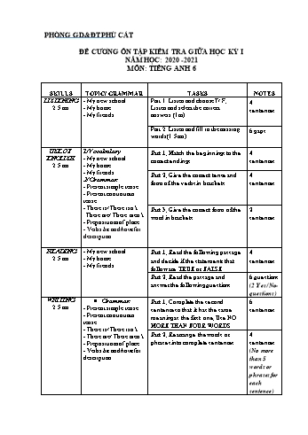 Đề cương ôn tập kiểm tra giữa học kỳ I môn Tiếng Anh Lớp 6 - Năm học 2020-2021