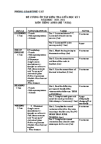 Đề cương ôn tập kiểm tra giữa học kỳ I môn Tiếng Anh Lớp 8 (Hệ 7 năm) - Năm học 2020-2021