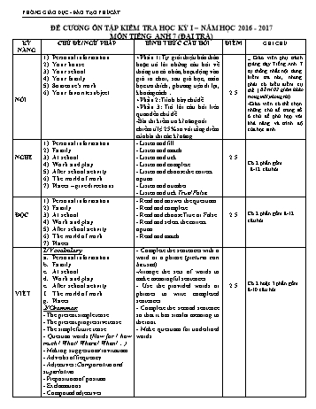 Đề cương ôn tập kiểm tra học kỳ I môn Tiếng Anh Lớp 7 (Đại trà) - Năm học 2016-2017 - Phòng GD ĐT Phù Cát