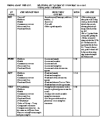Đề cương ôn tập kiểm tra học kỳ I môn Tiếng Anh Lớp 7 (Thí điểm) - Năm học 2016-2017 - Phòng GD ĐT Phù Cát