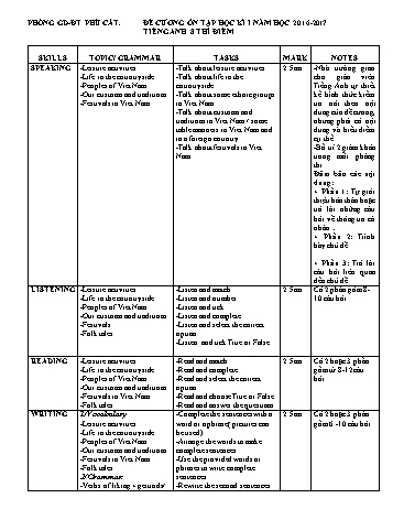 Đề cương ôn tập kiểm tra học kỳ I môn Tiếng Anh Lớp 8 (Thí điểm) - Năm học 2016-2017 - Phòng GD ĐT Phù Cát