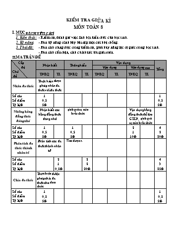 Đề kiểm tra giữa kì I môn Toán Lớp 8 - Năm học 2020-2021