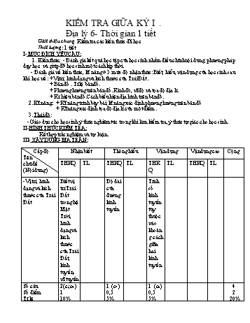 Đề kiểm tra giữa kỳ I môn Địa lý Lớp 6 + 7 - Năm học 2020-2021 - Trường THCS Nhơn Phúc