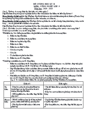 Đề cương ôn tập học kì 2 môn Công nghệ 9 - Năm học 2019-2020