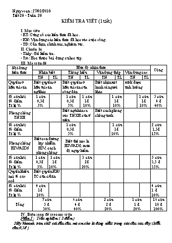 Giáo án Giáo dục công dân Lớp 8, Tuần 28 - Năm học 2017-2018 - Đặng Văn Tùng