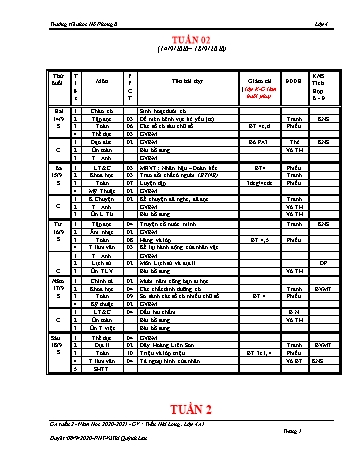 Giáo án Tổng hợp các môn Lớp 4, Tuần 2 - Trần Hải Long - Năm Học 2020-2021