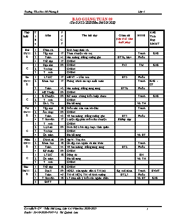 Giáo án Tổng hợp các môn Lớp 4, Tuần 9 - Trần Hải Long - Năm Học 2020-2021