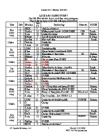 Giáo án Tổng hợp các môn Lớp 5, Tuần 7 - Nguyễn Thị Hưởng - Năm Học 2020-2021