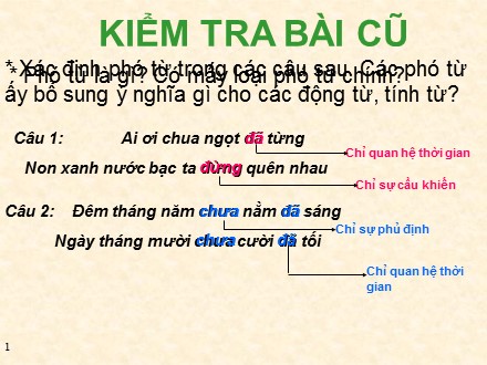 Bài giảng môn Ngữ văn Lớp 6 - Tiết 78: So sánh