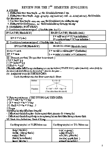 Đề cương ôn tập học kì II môn Tiếng Anh 8