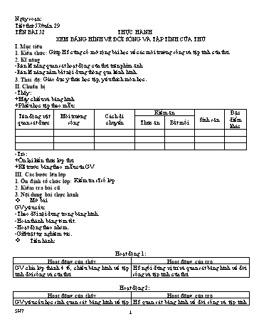 Giáo án Sinh học Lớp 7, Tuần 29 - Năm học 2016-2017 - Nguyễn Loan Anh