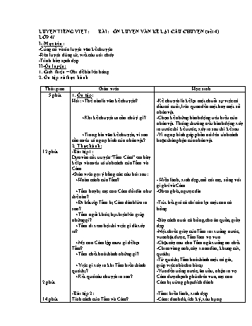 Giáo án Tiếng Việt 4 - Bài: Ôn luyện văn kể lại câu chuyện (Tiết 4)