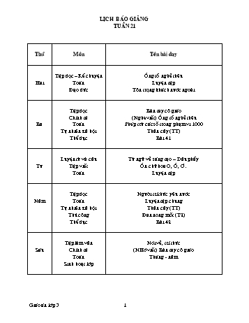 Lịch báo giảng Tổng hợp Lớp 3 - Tuần 21