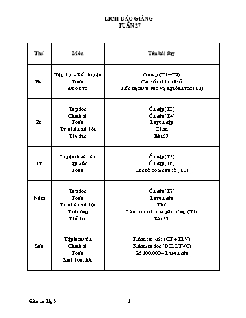 Lịch báo giảng Tổng hợp Lớp 3 - Tuần 27