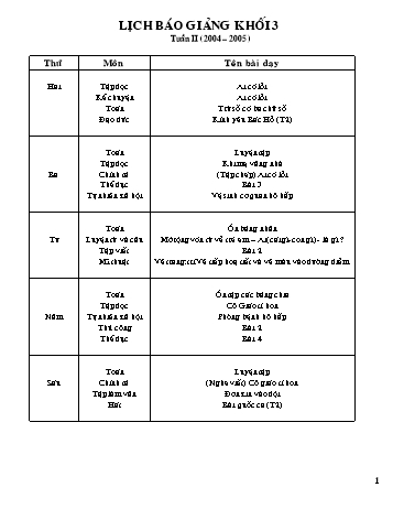 Lịch báo giảng Tổng hợp Lớp 3 - Tuần 2