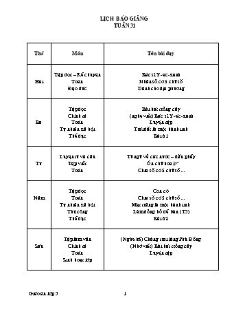 Lịch báo giảng Tổng hợp Lớp 3 - Tuần 31