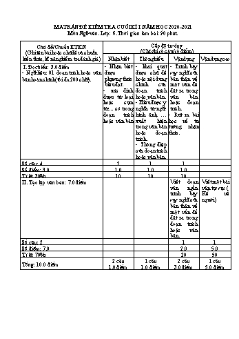 Ma trận đề kiểm tra cuối học kỳ I môn Ngữ văn 6 - Năm học 2020-2021