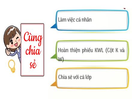 Bài giảng Ngữ văn Lớp 7 (Chân trời sáng tạo) - Bài 4: Quà tặng của thiên nhiên - Viết: Viết bài văn biểu cảm về con người, sự việc