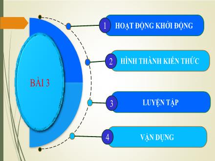 Bài giảng Ngữ văn Lớp 7 (Kết nối tri thức với cuộc sống) - Bài 3: Cội nguồn yêu thương - Đọc: Quê hương (Tế Hanh)