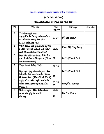 Giáo án Ngữ văn Lớp 7 (Chân trời sáng tạo) - Bài 3: Những góc nhìn văn chương (Nghị luận văn học)