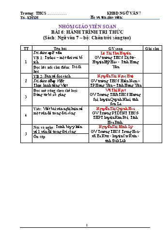 Giáo án Ngữ văn Lớp 7 (Chân trời sáng tạo) - Bài 6: Hành trình tri thức