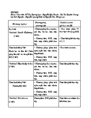 Kế hoạch bài dạy Ngữ văn Lớp 7 (Kết nối tri thức với cuộc sống) - Bài 7: Thế giới viễn tưởng - Bài 8: Trải nghiệm để trưởng thành