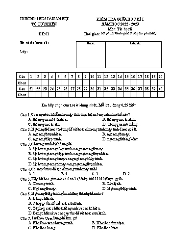 2 Đề kiểm tra giữa học kỳ I môn Tin học 8 - Năm học 2022-2023 - Trường THCS Tân An Hội