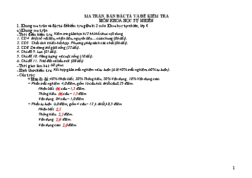 3 Đề kiểm tra cuối học kỳ II môn Khoa học tự nhiên 6 - Năm học 2023-2024 - Trường THCS Tân An Hội (Có đáp án + Ma trận)