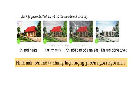 Bài giảng môn Công nghệ 6 Sách Chân trời sáng tạo - Bài 1: Nhà ở đối với con người