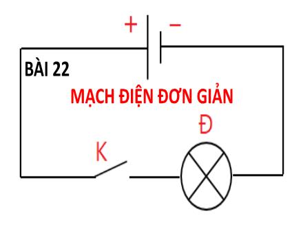 Bài giảng môn KHTN 8 Sách Kết nối tri thức (Vật lí) - Bài 22: Mạch điện đơn giản