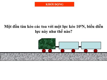 Bài giảng môn Vật lí 8 - Bài 4: Biểu diễn lực