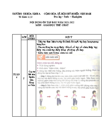 Đề cương ôn tập đầu năm môn Giáo dục thể chất Khối 2, 3, 4 - Năm học 2021-2022 - Trường Tiểu học Hòa Tịnh A
