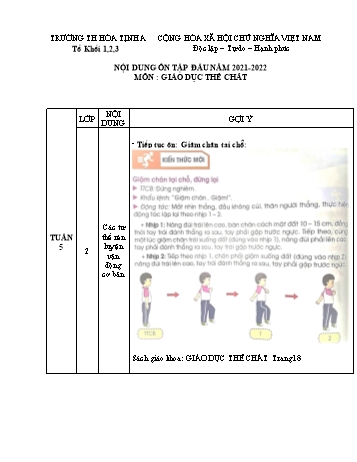 Đề cương ôn tập Giáo dục thể chất Lớp 2, 3, 4, 5 - Tuần 5 + 6 - Năm học 2021-2022 - Nguyễn Minh Tâm