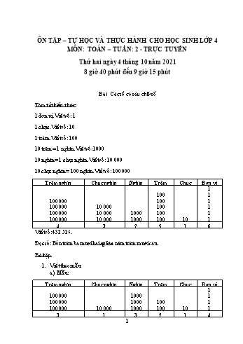 Đề cương ôn tập môn Toán & Tiếng Việt Lớp 4 - Tuần 2 - Năm học 2021-2022