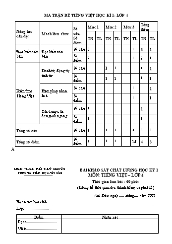 Đề khảo sát chất lượng học kỳ I môn Tiếng Việt Lớp 4 - Năm học 2024-2025 - Trường Tiểu học Núi Đèo (Có đáp án + Ma trận)
