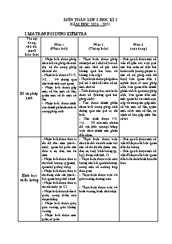 Đề khảo sát chất lượng học kỳ I môn Toán Lớp 3 - Năm học 2024-2025 - Trường Tiểu học Cộng Hiền (Có đáp án + Ma trận)