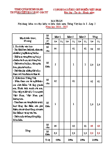 Đề kiểm tra chất lượng học kỳ I môn Tiếng Việt Lớp 2 - Năm học 2024-2025 - Trường Tiểu học Ngô Gia Tự (Có đáp án + Ma trận)