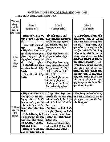 Đề kiểm tra chất lượng học kỳ I môn Toán Lớp 5 - Năm học 2024-2025 - Trường Tiểu học Cộng Hiền (Có đáp án + Ma trận)