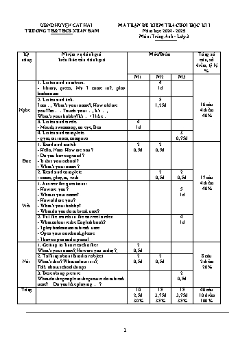 Đề kiểm tra cuối học kì I môn Tiếng Anh Lớp 3 - Năm học 2024-2025 - Trường TH&THCS Xuân Đám (Có đáp án + Ma trận)